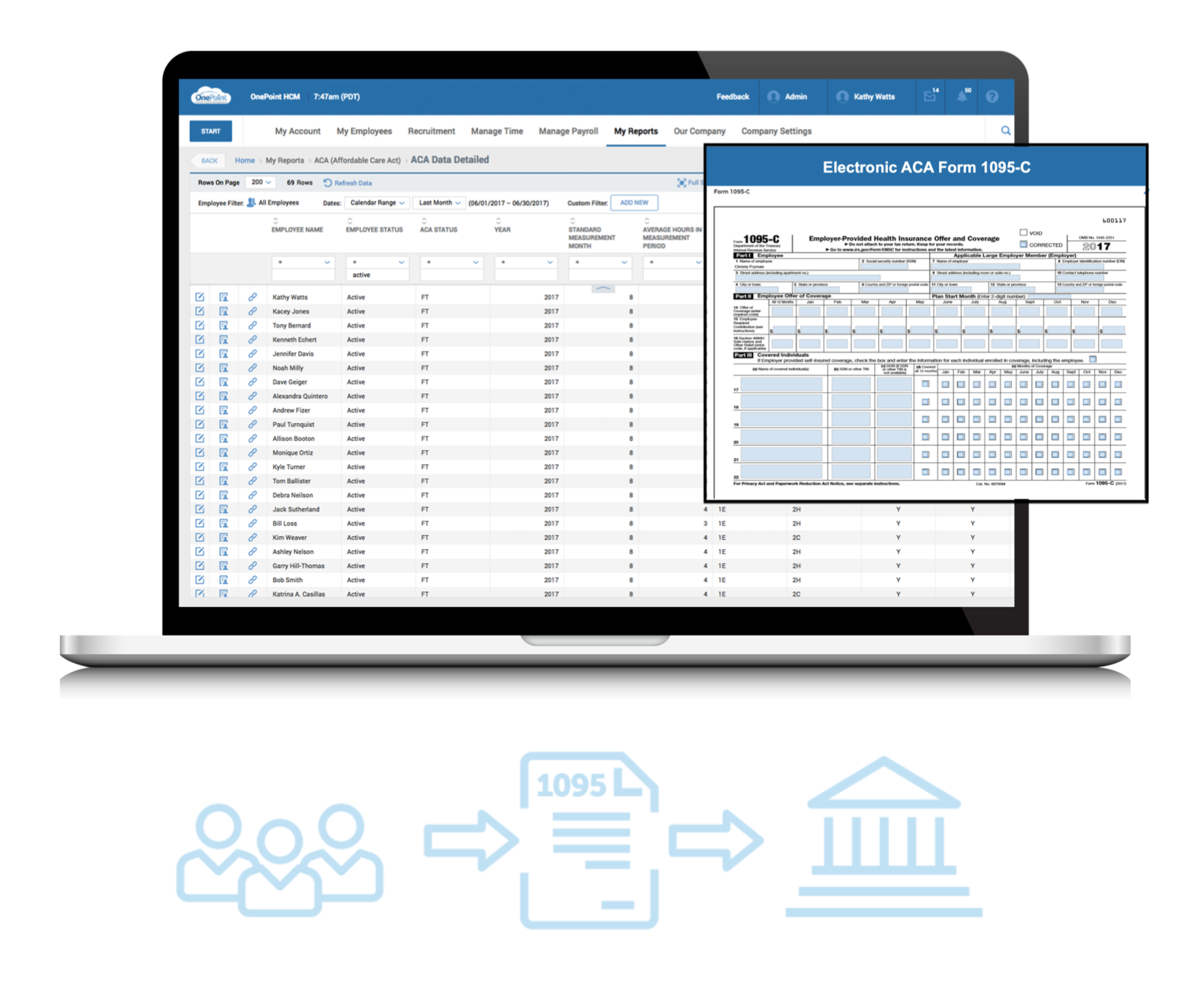 ACA-Reporting-and-Electronic-Filing