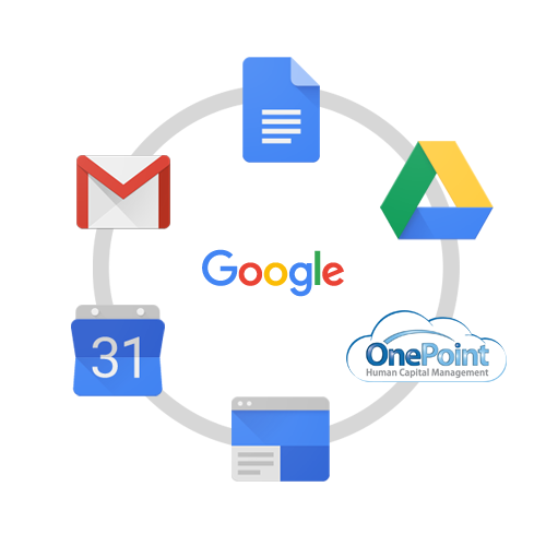 Google Workspace Integration Overview