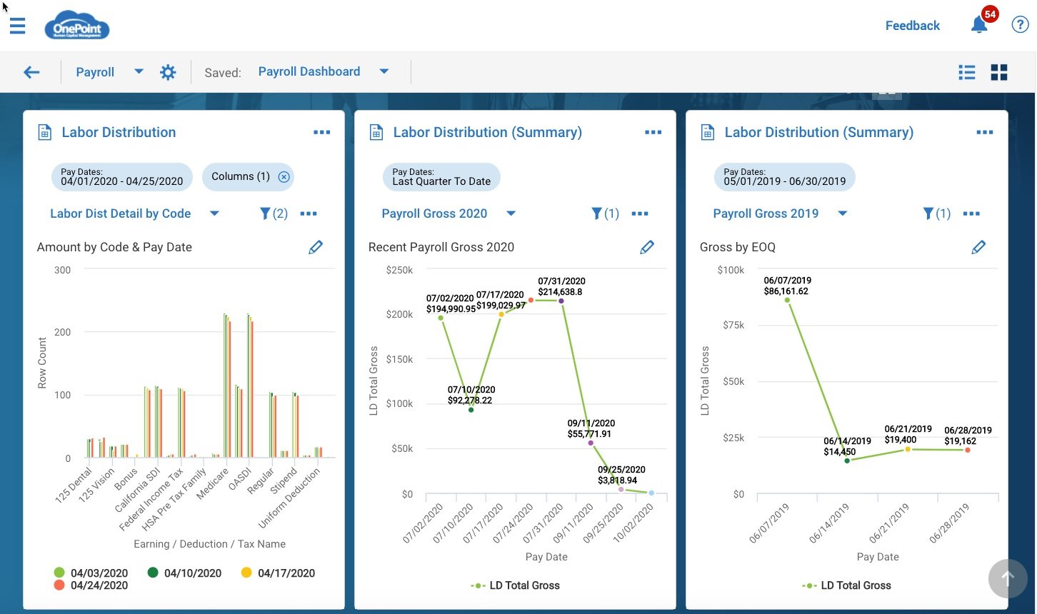 OnePoint Payroll Administrator Dashboard