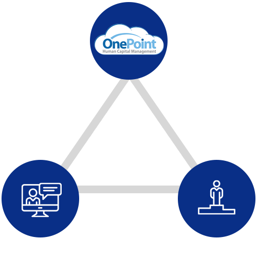 OnePoint System Dedicated Support Our client