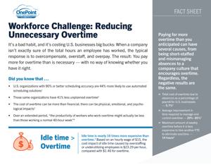 Reducing Unnecessary Overtime Fact Sheet