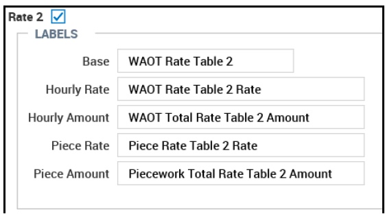 Weighted Average Overtime Rate Table Set Up
